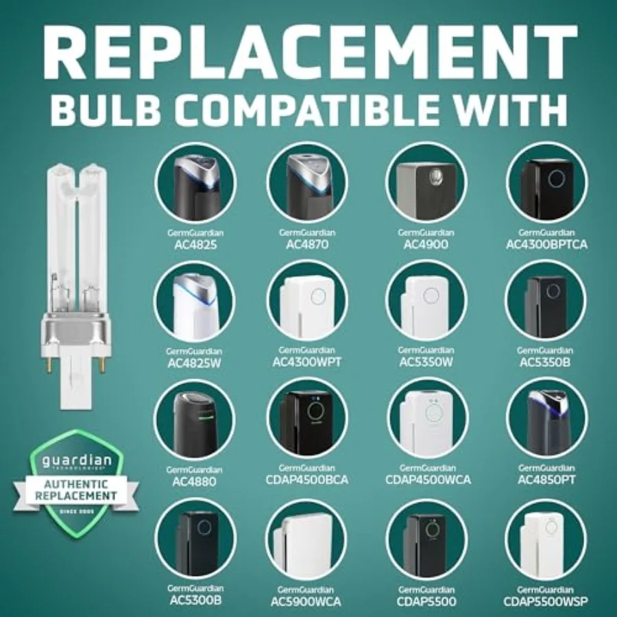 LB4000 Genuine UV-C Replacement Bulb for AC4300BPTCA, AC4825, AC4850PT and AC4900CA Germ Guardian Air Purifiers, Pack of 2