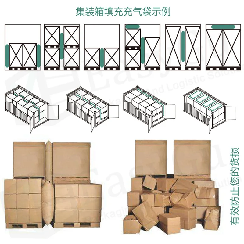 Custom.0510 Dunnage Bag 500 * 1000mm Container Inflatable Bag Kraft Paper Factory Container Shockproof Buffer