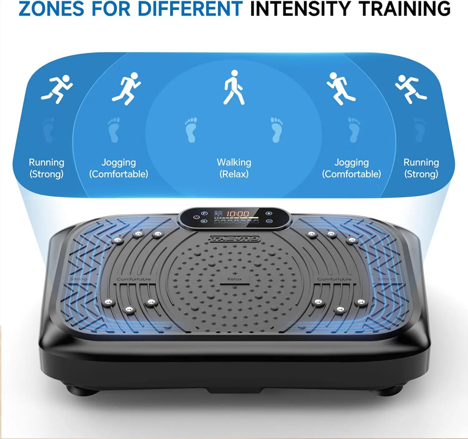 

Vibration Plate Exercise Machine Lymphatic Drainage, Full Body Shaking Workout Vibrating Plate Weight Loss,199 Adjustable Speeds