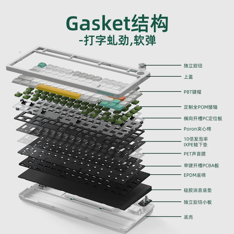 Colorreco A75 Keyboard Mekanis Bluetooth Nirkabel Kustom Tiga Mode Kailh Gasket Poros Kurcaci Sakelar Profil Rendah Kantor