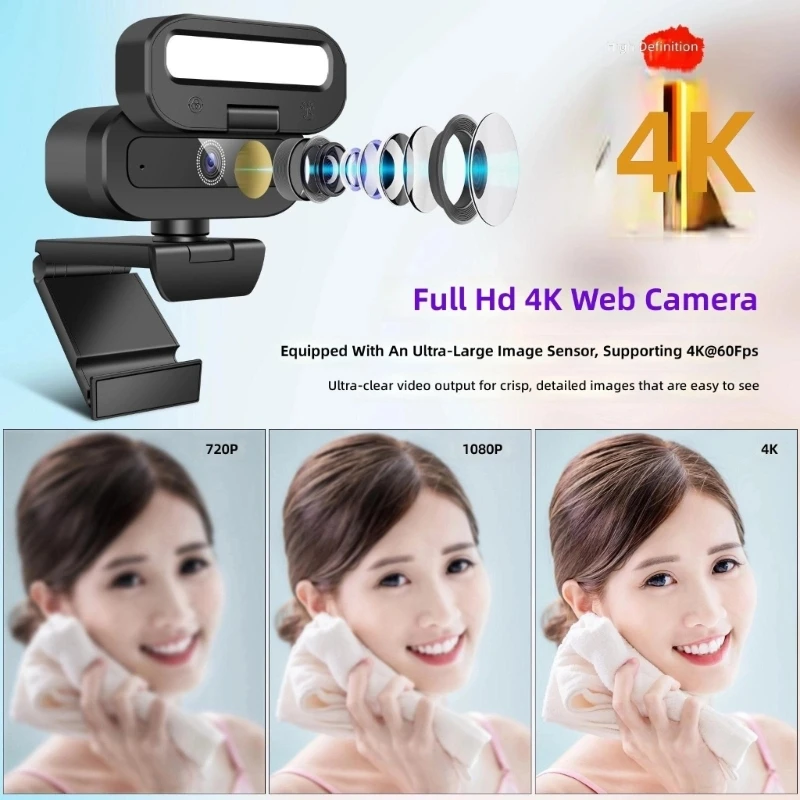 Computer Webcam with Voice Pickup, Fill Light, and Privacy Cover for Laptop Video Calls and Desk Use Camera 2K 4K 896C