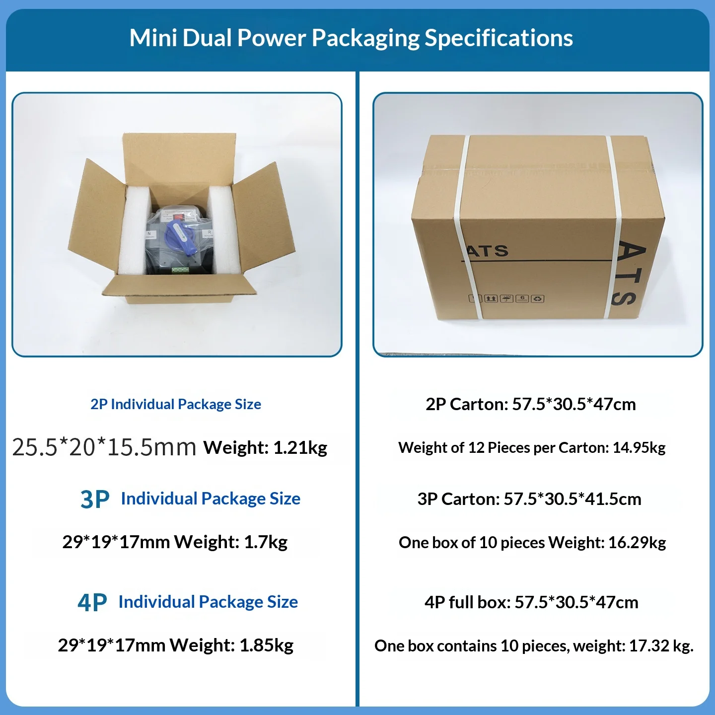 Mini Household Dual Power Automatic Transfer Switch, 220V, Blue Mini Circuit Breaker, 4P 63A/32A