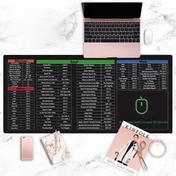 Excel Shortcut Keys Mouse Pad - Computer Word Outlook Command Prompt Extended Large Cheat Sheet Mousepad |PC Office Keyboard Mat