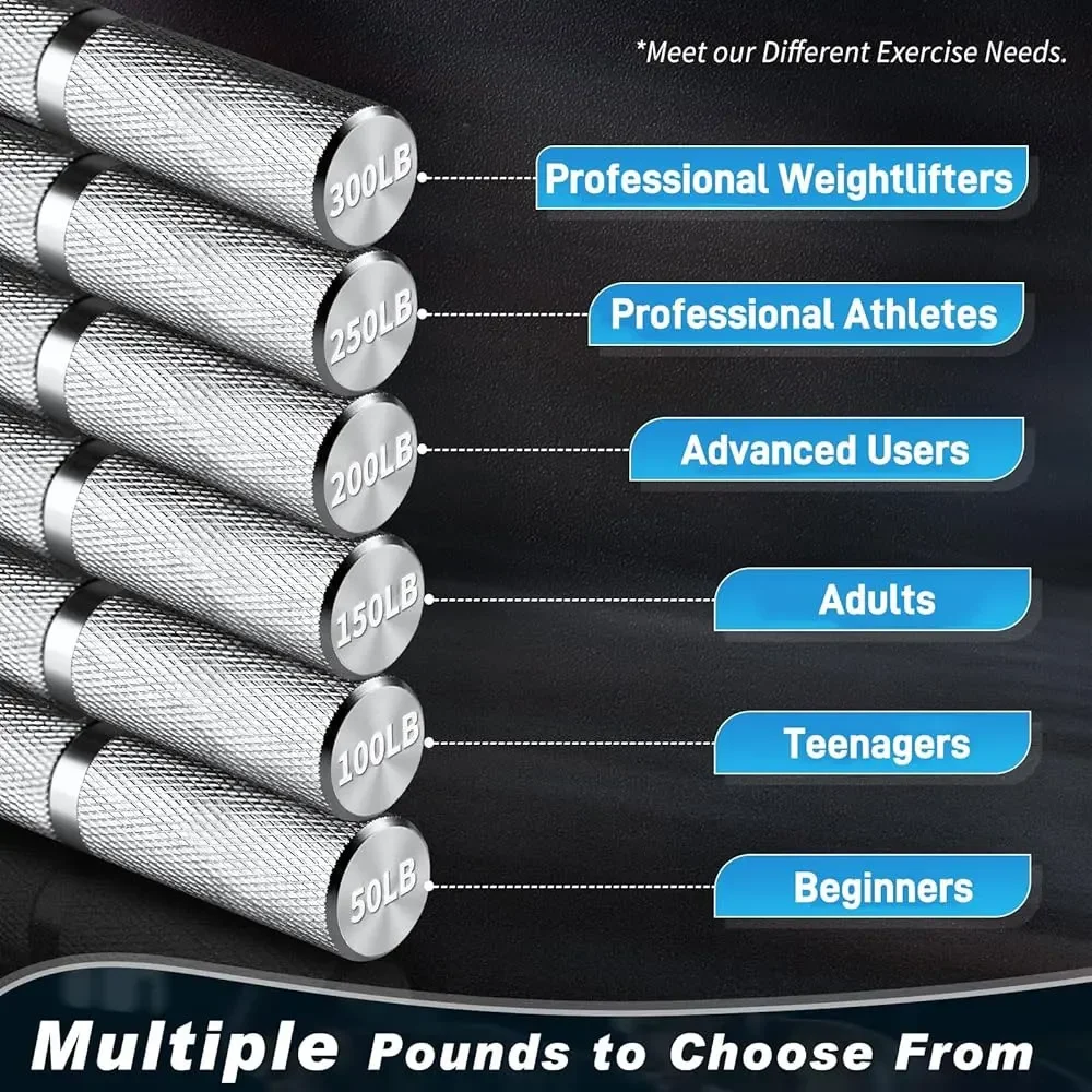 50LB-300LB مقوي قبضة اليد المعدنية، تمرين الساعد عالي التحمل غير قابل للانزلاق، قابض اليد لممارسة إعادة تأهيل اليد