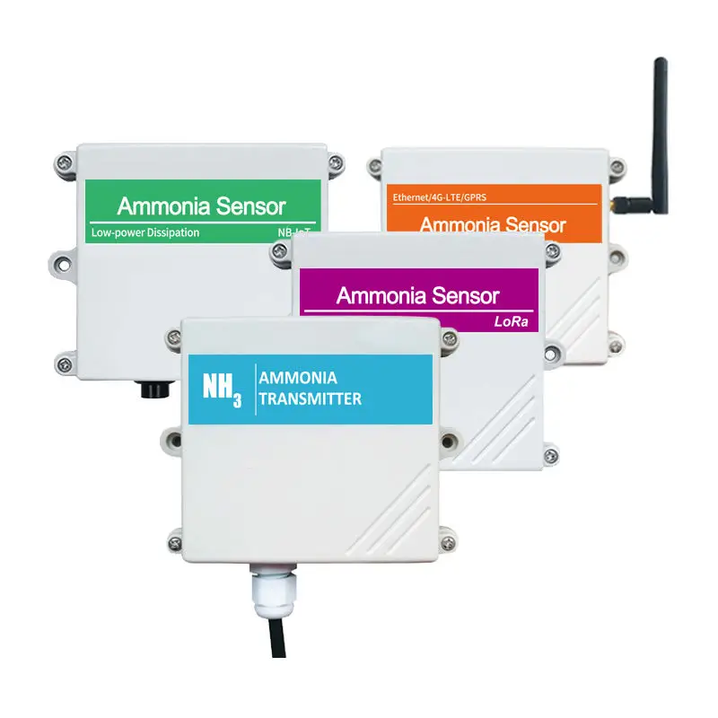 

Датчик газа, настенный промышленный детектор аммиака NH3, датчик газа с Ethernet/Lora/4G выходом, датчик токсичного газа