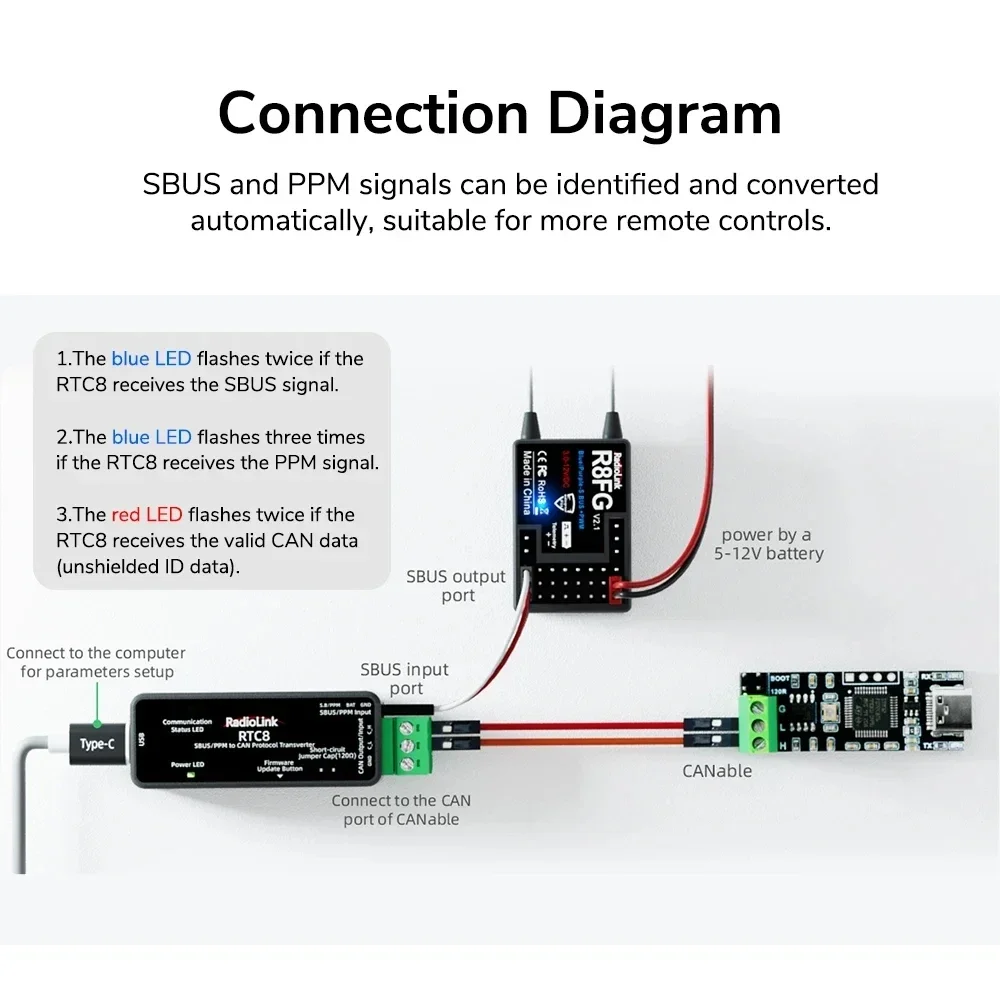 Radiolink Fpv RTC8 SBUS/PPM CAN Protocol Module Dual Signal Input APP Parameter Customization Suitable for Smart Cars/DJI Gimbal