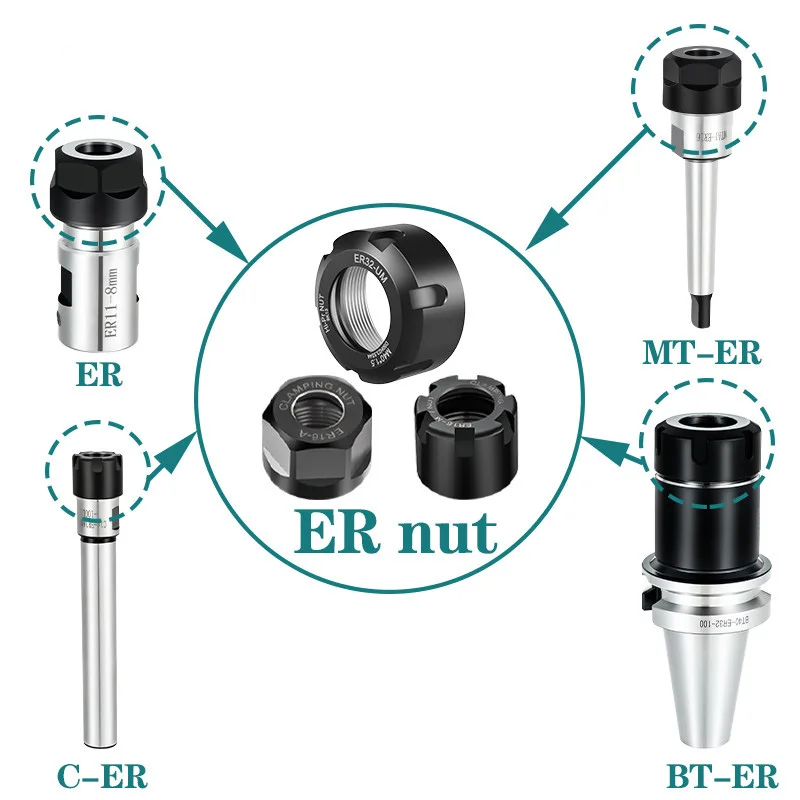 ER8 ER11 ER16 ER20 ER25 ER32 ER40 NUT A M UM ER Nut CNC Nut Engraving Machine ER Collet Nut for Tool Holder Lathe Milling Tools