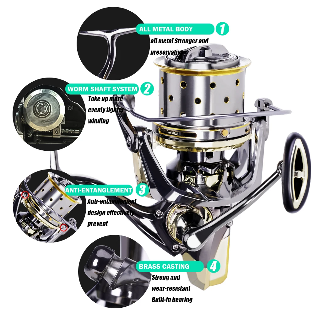 2024 Full Metal Fishing Reel Freshwater Spinning Coil Saltwater Carp 16+1BB Max Drag 25kg Peche De La Carpe Moulinet Peche