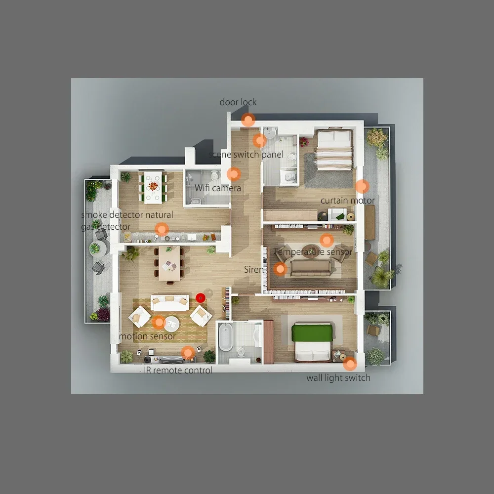 Set completo Smart Home System Full Automatic Alexa Echo Google Home Domotica Full Zigbee Smart Home System