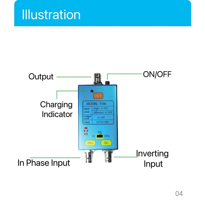 10M Bandwidth Oscilloscope Differential Gain Split Probes Weak Electrical Signal Measurement Tool 100X Signals Amplifier