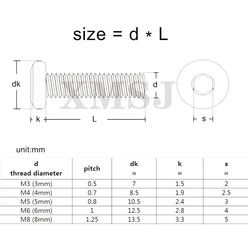 1/50pcs M3 M4 M5 M6 M8 304 Stainless Steel Large Flat Hex Hexagon Socket Head Allen Furniture Rivet Screw Connector Joint Bolt