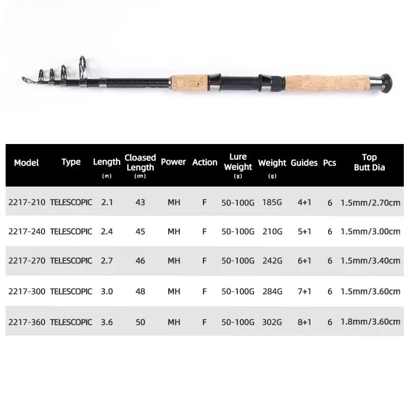 MIFINE URSUS HORRIBILIS Telescopic Mini Fishing Rod Shrinkage Length 40cm Lure WT 50-100G 2.1M 2.4M 2.7M 3.0M 3.6M Travel Pole