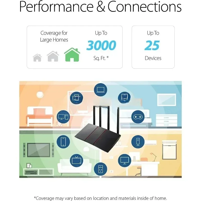 Enrutador RT-AX56 AX1800 WiFi 6, enrutador inalámbrico Gigabit de doble banda