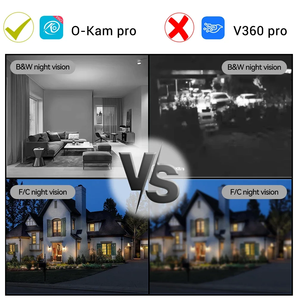 1-5PCS 5MP HD PTZ Camera WiFi Video Surveillance IP Outdoor Security Protection Home Monitor 4.0X Zoom Color Night Vision Cam