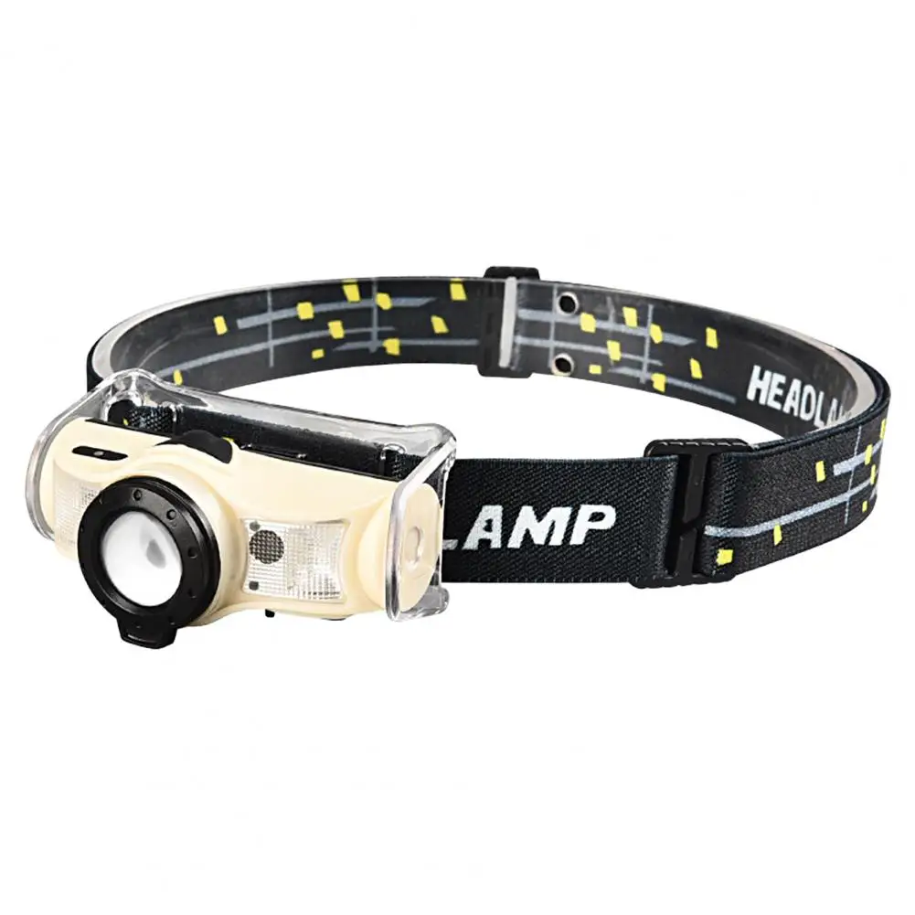 Headlamp Rotation Zoom Induction LED Cycling Head Lamp Rechargeable LED Headlight Adjustable Cycling Camping Torch Work Light