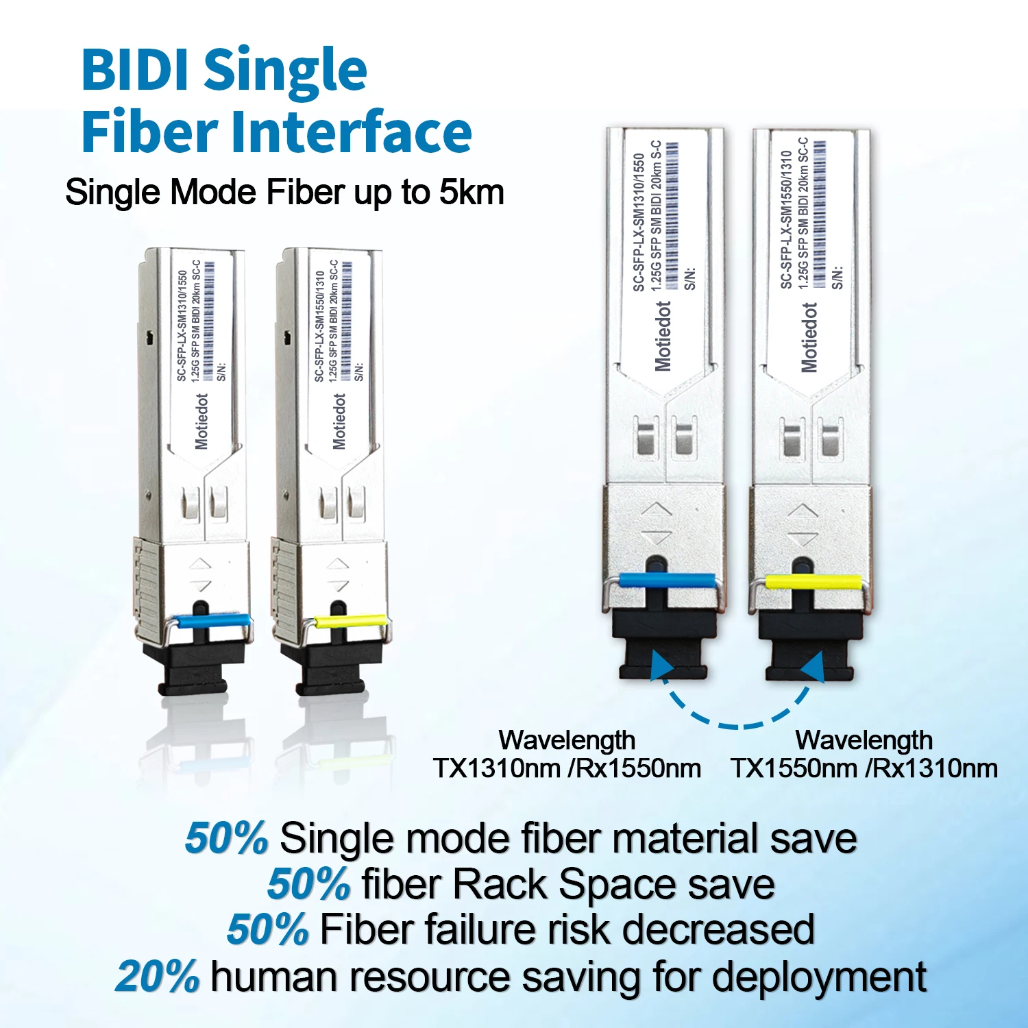 Transceptor óptico de fibra Sfp, 1.25gb, 20km, sc gigabit, modo único, 1310nm/1550nm, simplex para cisco switch, etc