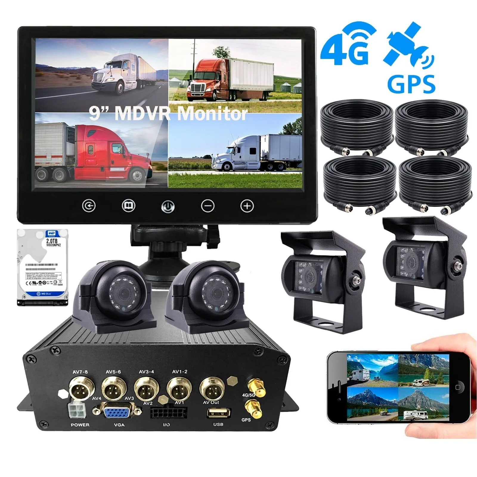 Lastbus 4G Mdvr Gps…
