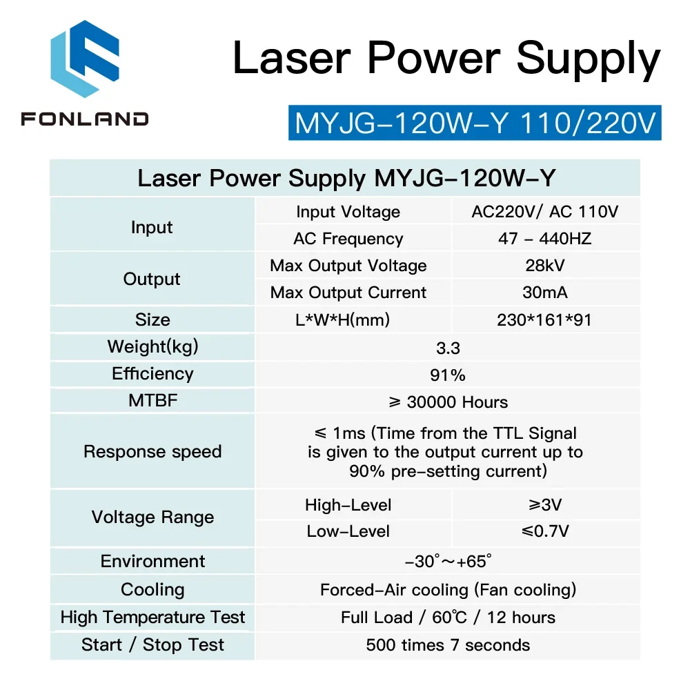 FONLAND 120W Laser Power Supply Source MYJG-120W 110/220V With Display Screen for Co2 Laser Tube Cutting Machine Source