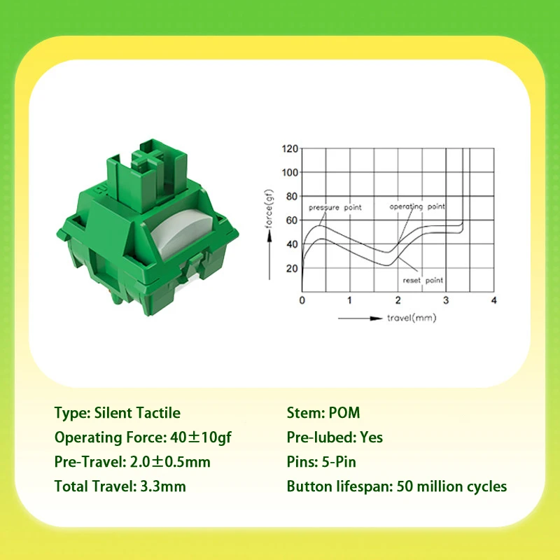 Outemu Banana Green Switch Silent 5 Pin 40g Tactile Pre-lubed Switches Hot Swap For DIY Mechanical Keyboard AULA AJAZZ MCHOSE