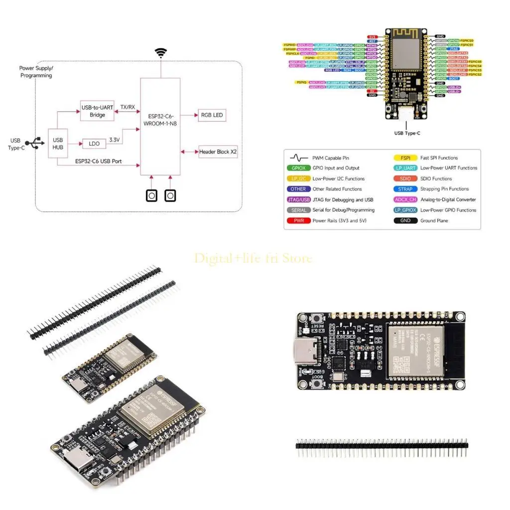 

E06D ESP32-C6-DEV-KIT-N8 WIFI 6+ BT 5.0 + IEEE802.15.4 Набор для разработки для домашней автоматизации и потребительской