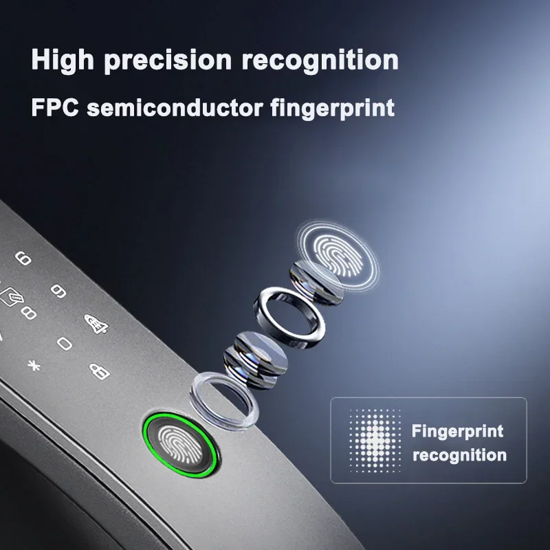 Smartier 3D Face Recognition Smart Door Lock Real Time Video Intercom Wifi Intelligent Tuya Door Lock With Palm Print