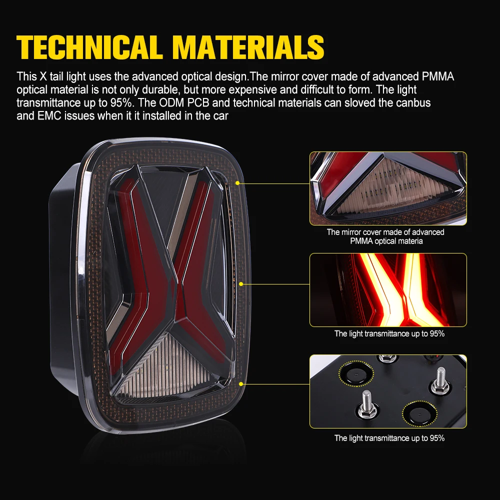 Loyo Newest 12V Taillights LED Rear Light Stop Tail Reverse Running Brake Light for Jeep Wrangler TJ TJ CJ YJ