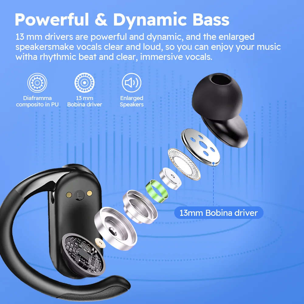 Bluetooth Earphone 20 Hours Play Time Swimming Waterproof Earbuds Dual Wear Style Sport Wireless Headset TWS Ipx7 Earbuds Stereo