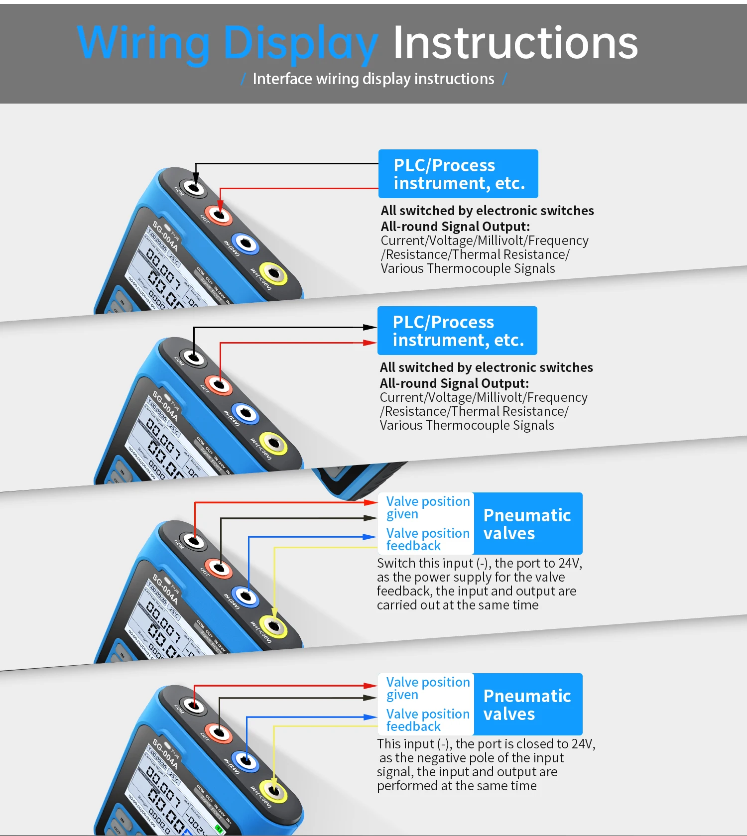 Fnirsi SG-004A 4-20ma 0-24v signal generator einstellbare spannung und strom simulator prozess steuersignal ka libra tor – Detail 16