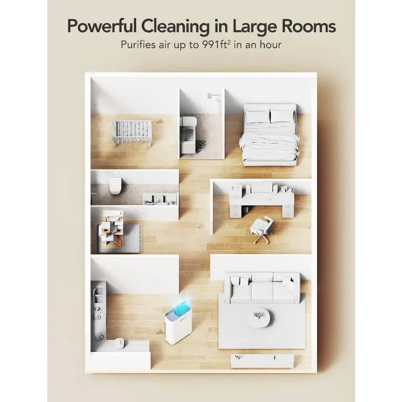 Govee Life Smart Air Purifiers for Home Large Room, H13 True HEPA Air Purifiers for Pets with PM2.5 Sensor, Air Quality Index