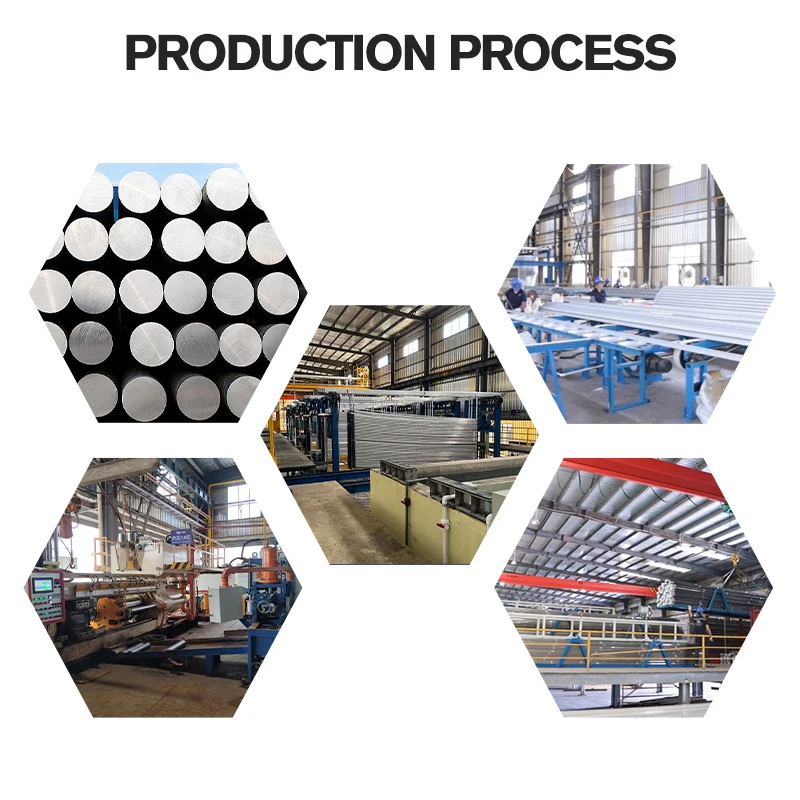 التخصيص حار بيع المهنية انخفاض سعر الألومنيوم البثق الستار الجدار الملف الشخصي #4