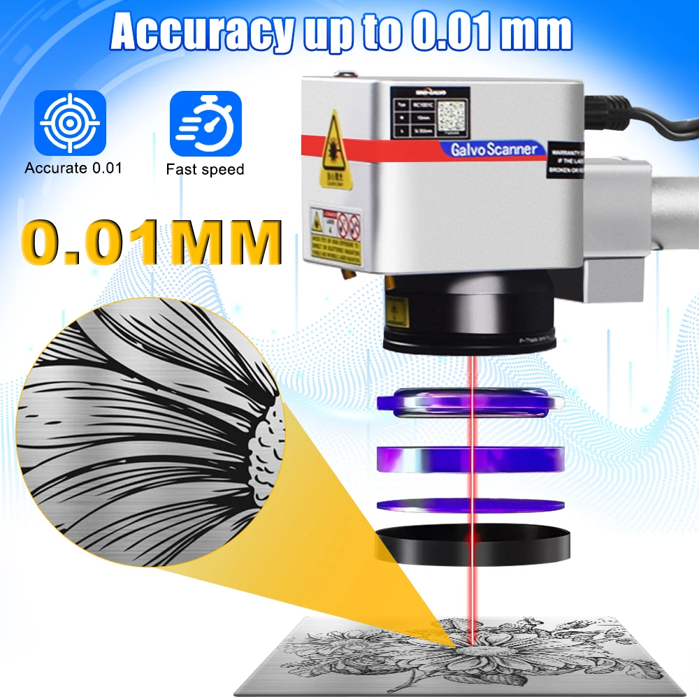 [EU US STOCK]5W UV Laser Marking Machine Fiber UV 5W 355nm Non-Metal Engraver for Glass/Wood/PVC/Metal/Plastic Leather