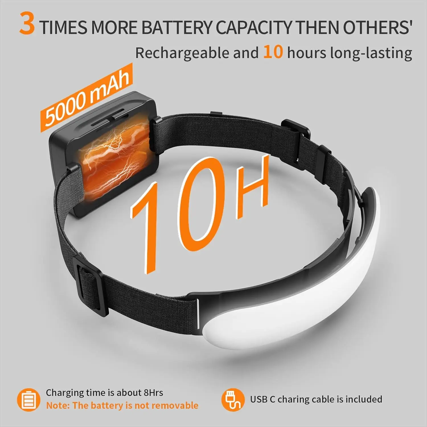 Thumbnail 3 - #32 LED Floodlights List of Top Picks