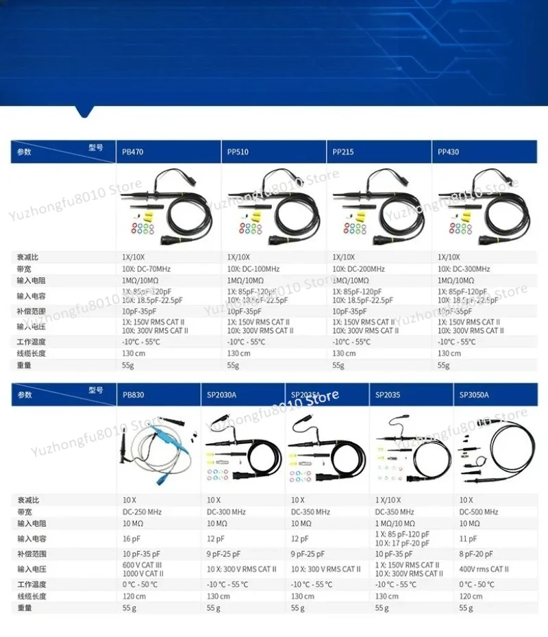 Oscilloscope Passive Probe PP510/215 Probe PB470 Passive Probe SP2035A