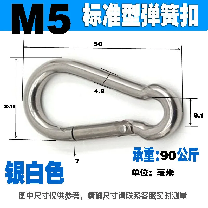 Variant: m5