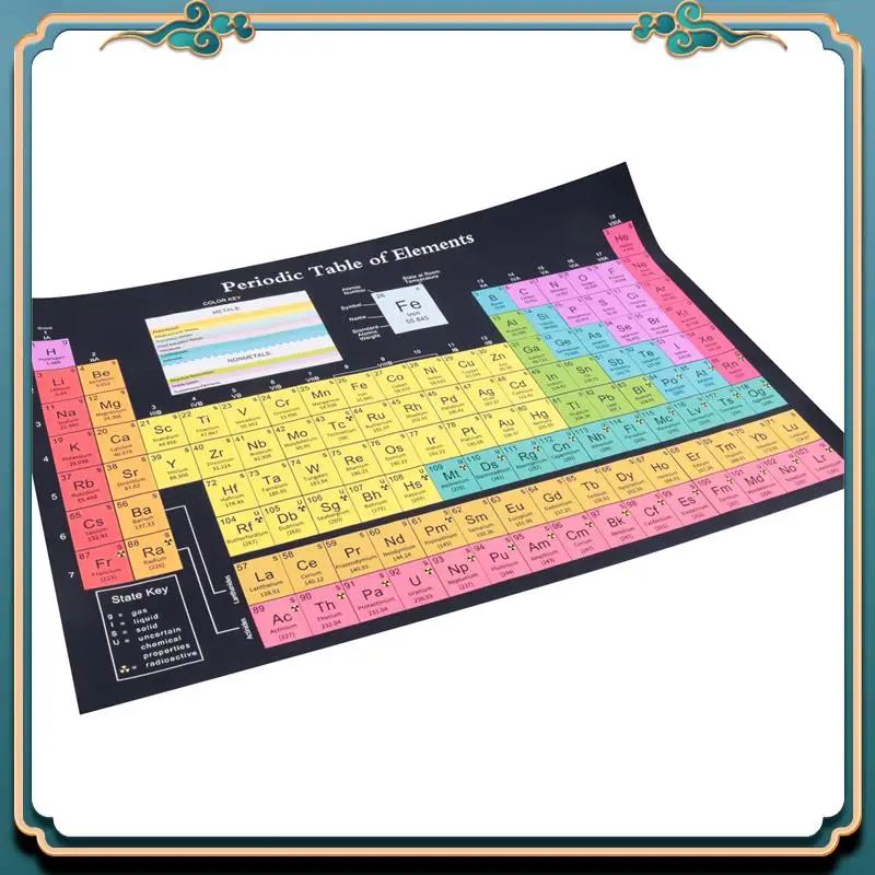 (New)-1 PCS Periodic Table Science Poster With Real Elements, Black 24X16inch Chemical Periodic Table Poster Classroom Decoratio
