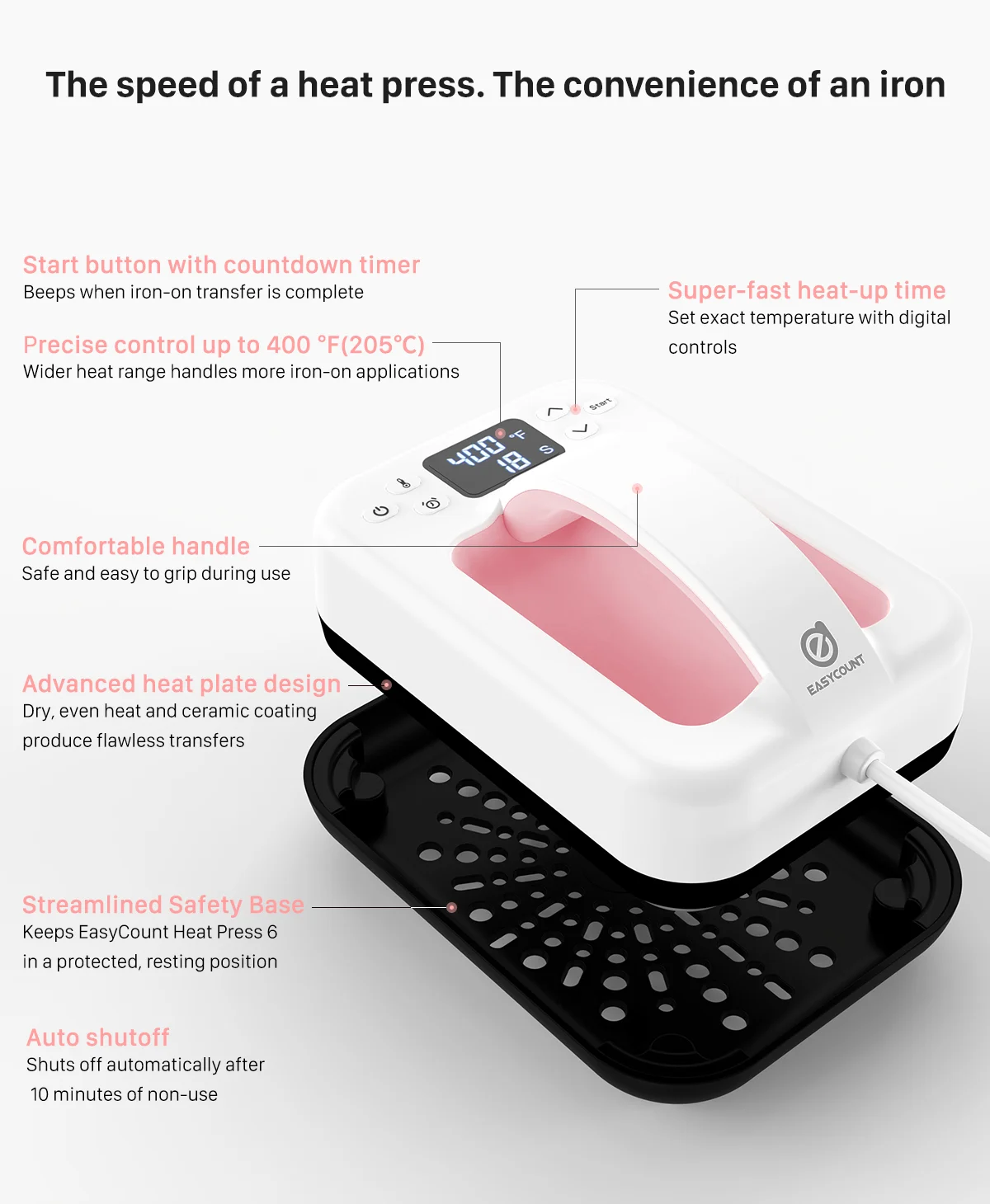 เครื่องกดความร้อน HP6 – เครื่องกดเสื้อยืดแบบพกพาขนาด 7''x5'' – เตารีดทําความร้อนเร็วสําหรับเสื้อยืด การถ่ายเทความร้อน และโครงการ DIY (สีชมพู)