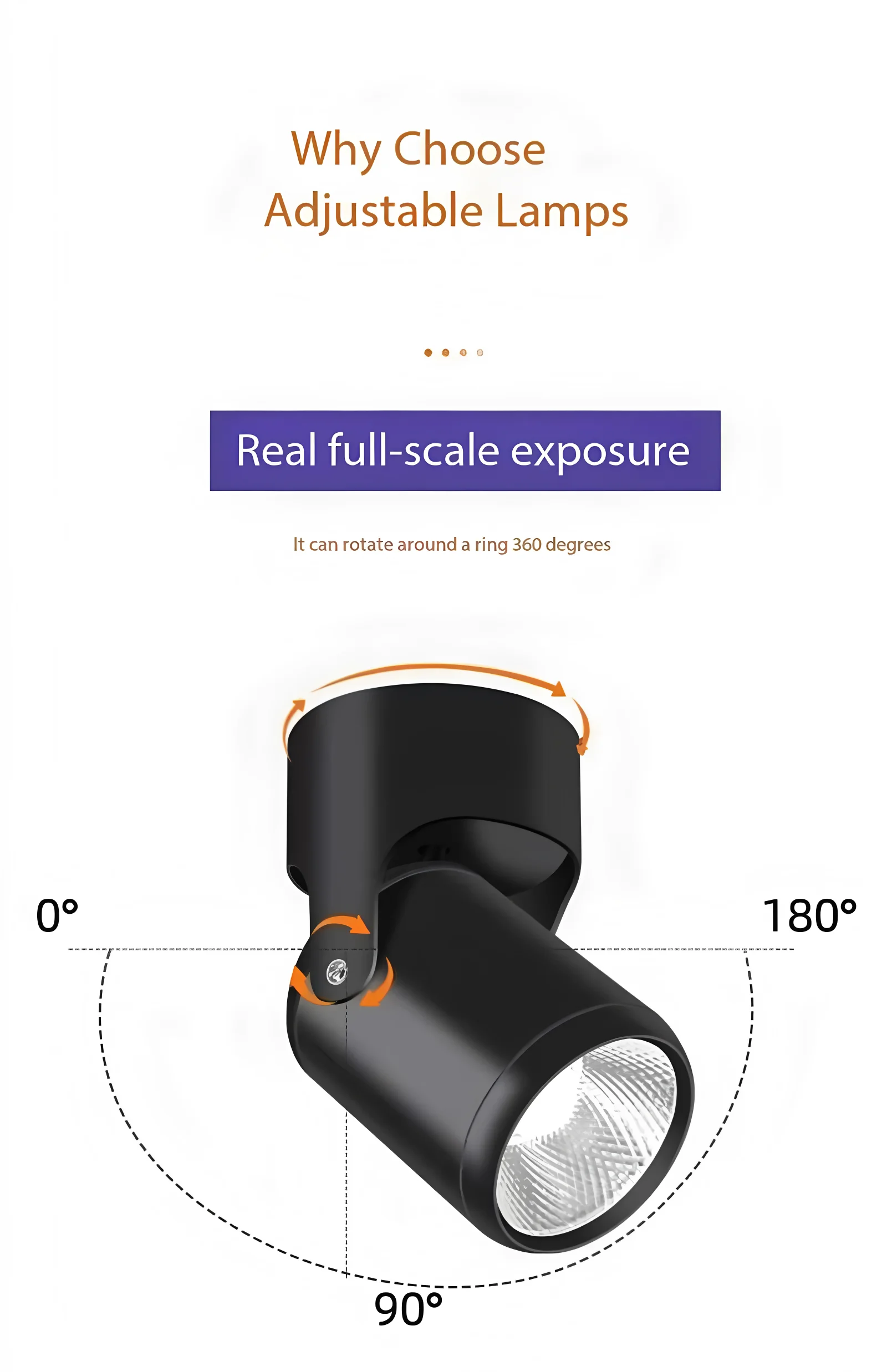 15W LED OutdoorRainproofSpotlightsShopDoor SignboardsPlaques AdvertisementsOutdoorWalls Surface-mountedWaterproof AdjustableAngl