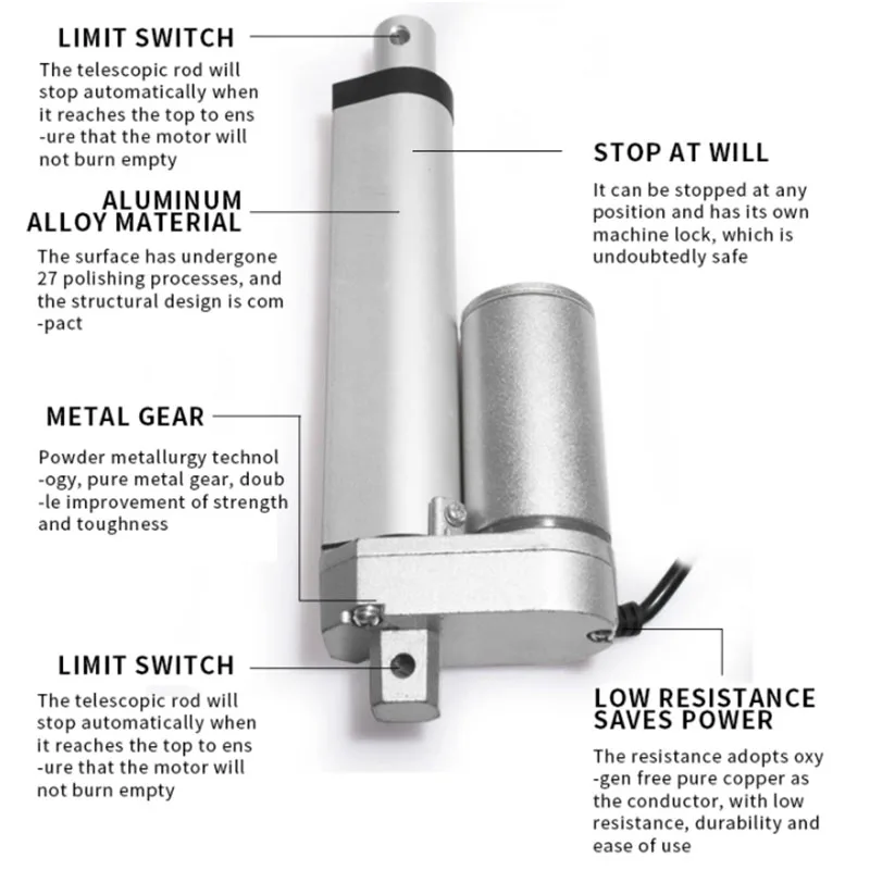 Stroke 50mm Heavy Duty Electric Actuator with Built-in Limit Switch 12V/24V 100N~1000N for Recliner TV Table Lift Massage Bed view 4