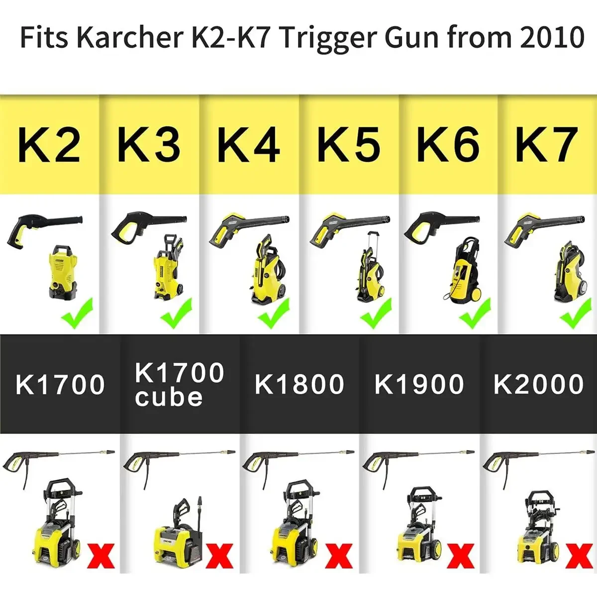 High Pressure Washer Accessories 1/4 Quick Connector Anti-Tangle Adapter Connect Hose and Water Gun for Karcher K Series view 3