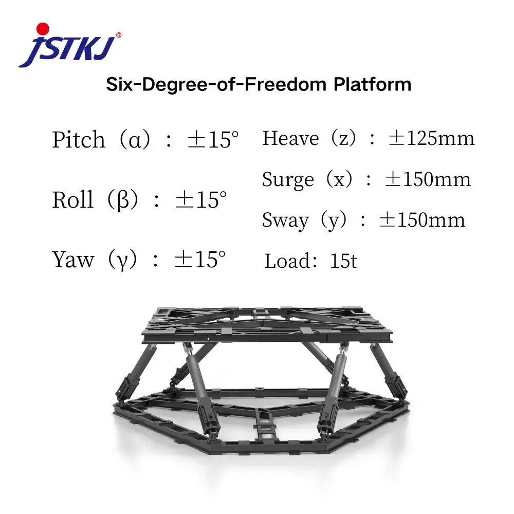 Testowanie samochodów Stoły wibracyjne Systemy platform Stewart (Hexapod) Platformy symulacji ruchu 6-DOF