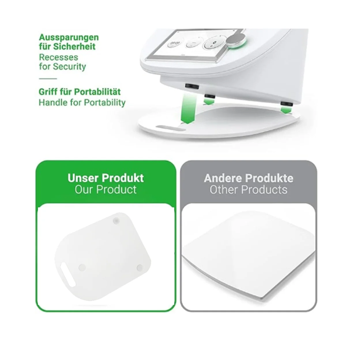 เครื่องใช้ในครัวแผ่นกันลื่นสําหรับ Thermomix TM5 TM6 Stand Mixer Mover หม้อหุงข้าวป้องกันการลื่นไถลและสั่น WhiteM14K