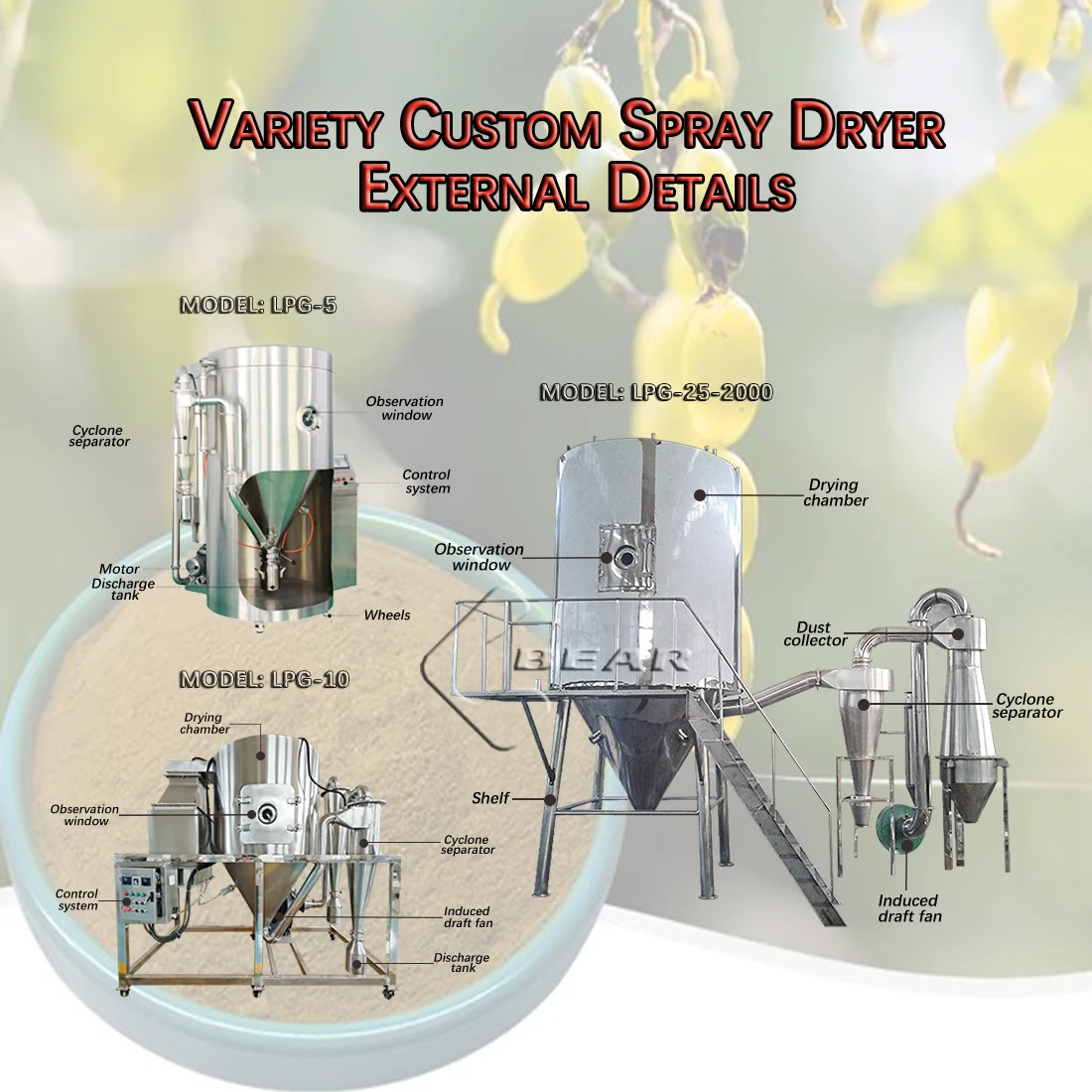 Macchina per asciugatrice a spruzzo GPL con riscaldamento elettrico automatico Facile produzione di polvere per alimenti Nuovi componenti-Cuscinetti per asciugatrice per latte in polvere