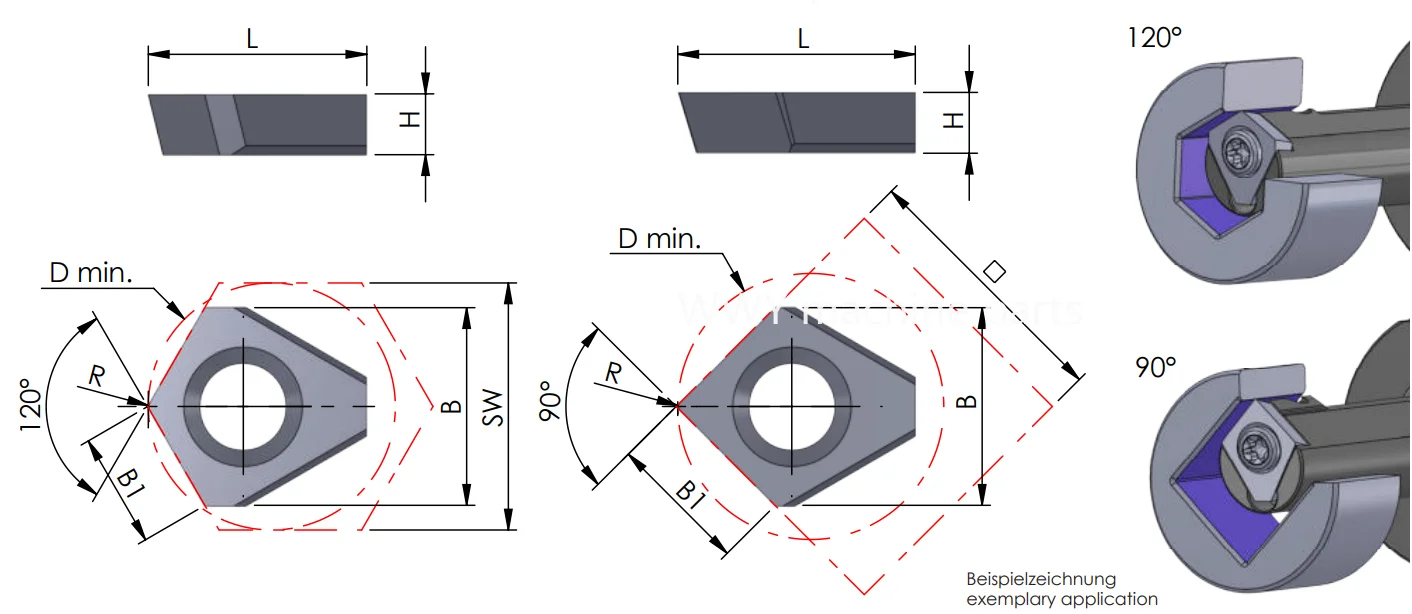 

Обрабатывающий центр Станок с ЧПУ Фреза для шпоночного паза Твердосплавная вставка Промышленная поддержка Нестандартная настройка