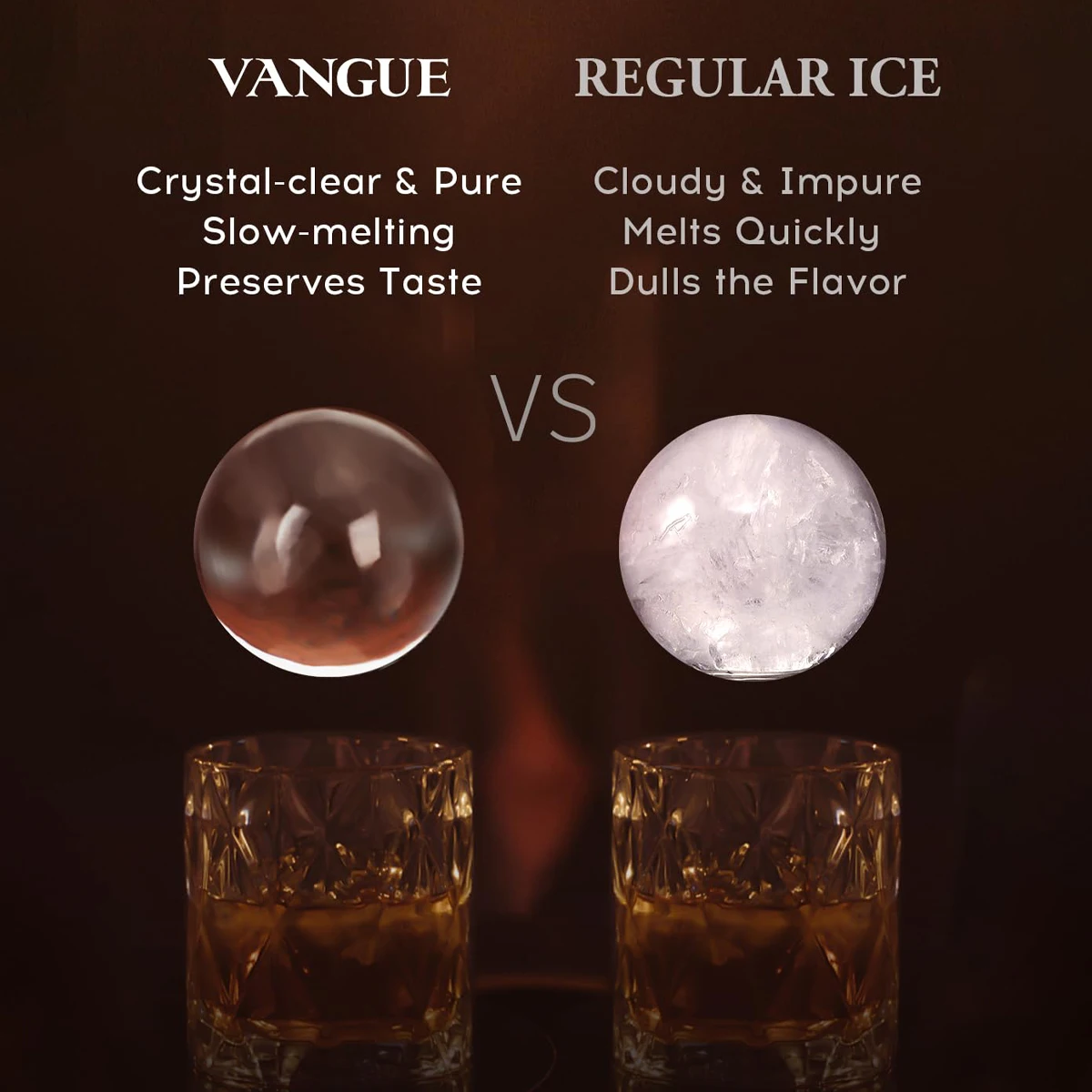 Angue Crystal Clear Ice Cube Maker, 4 Large 2.4