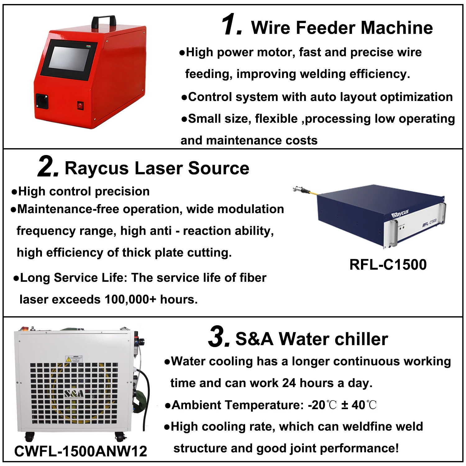 Raycus 1500W Laser Welding Machine 4 in 1 Fiber Laser Welding Cleaning Cutting Portable Handheld Laser Welder For Metal EU Stock