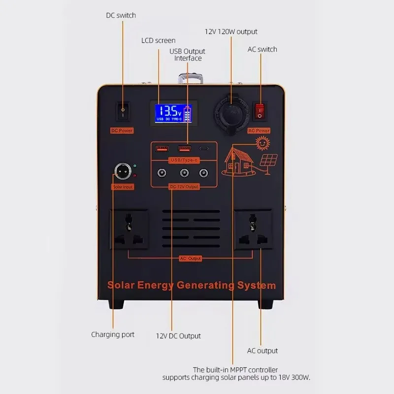 1200wh Fast Charging Solar Generator Kits BMS Protection Off-Grid Power Station for Overlanding Tailgating and Outdoor