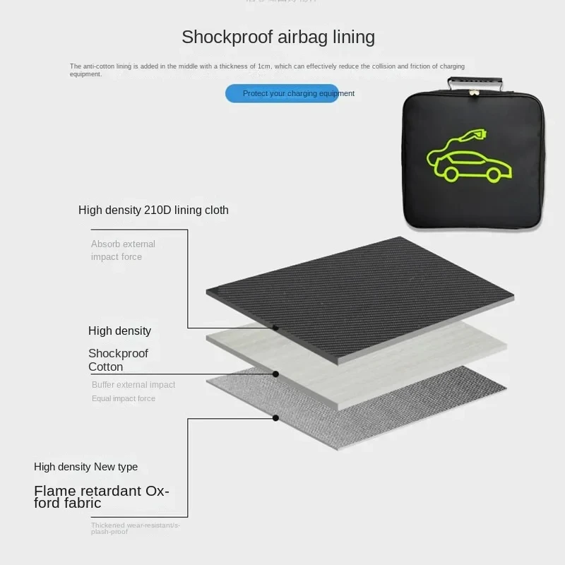 For Tesla Model 3 Highland 2024 Model 3 Y S X Electric Vehicle Charger Storage Bag Waterproof Fireproof Charging Cable Storage