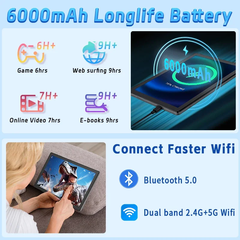 Tableta ANRY 2025, tableta Android 15 de 10,1 pulgadas con lápiz óptico para teclado y ratón, tabletas expandibles de 12GB + 128GB + 1TB, 8 núcleos, batería de 6000mAh