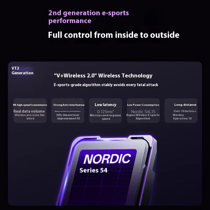 2025 جديد RAPOO VT9 Gen2 ماوس لاسلكي مزدوج 8K PAW3950 Nordic54 ماوس ألعاب حل أداء فائق القوة 53 جرام خفيف الوزن #4