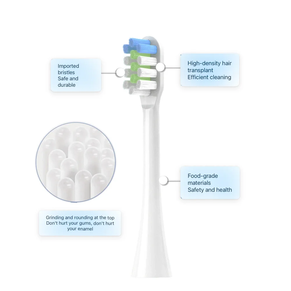 Replacement Toothbrush Heads For nandme nx8000 Sonic Electric Toothbrush Soft DuPont Bristle Tooth Brush Head,4/8/16PCS image 5